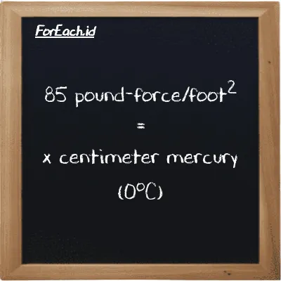 Contoh konversi pound-force/kaki<sup>2</sup> ke centimeter raksa (0<sup>o</sup>C) (lbf/ft<sup>2</sup> ke cmHg)